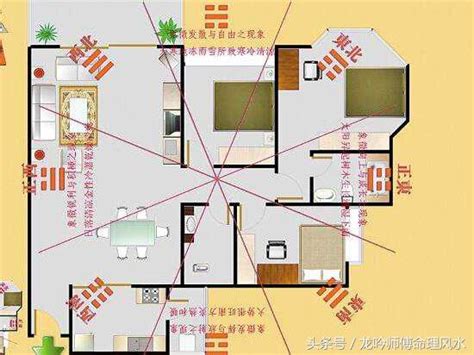 家裡財位怎麼看2022|【風水特輯】快速找出住宅「明財位」！用這3種利器。